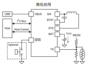 NR電感，貼片電感